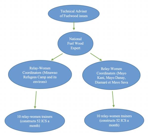 Bildschirmfoto 2019-10-06 um 14.19.51