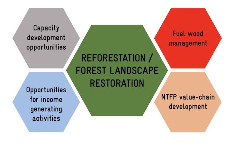 Bildschirmfoto 2019-10-15 um 08.16.19