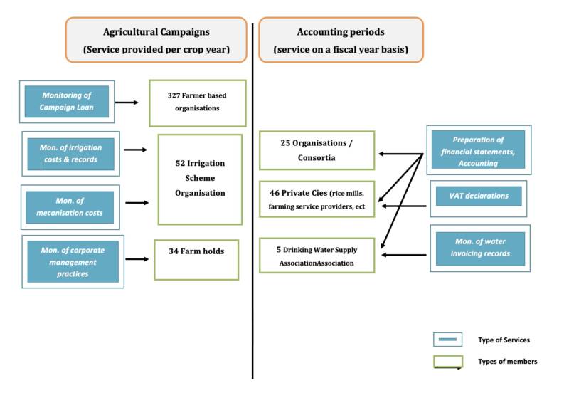 cger chart 2021-04-06 um 13.13.16