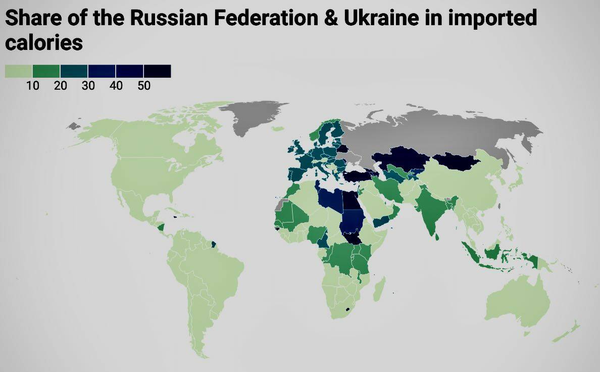 share of the russian federation & ukraine imported calories