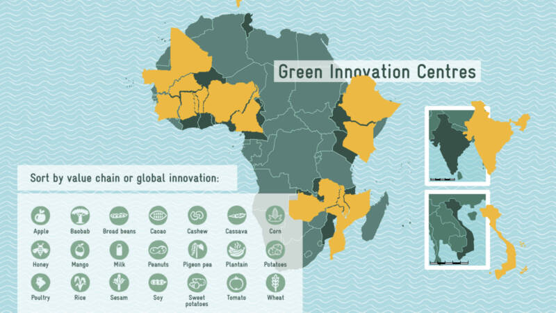green innovation centres